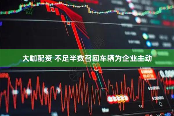 大咖配资 不足半数召回车辆为企业主动